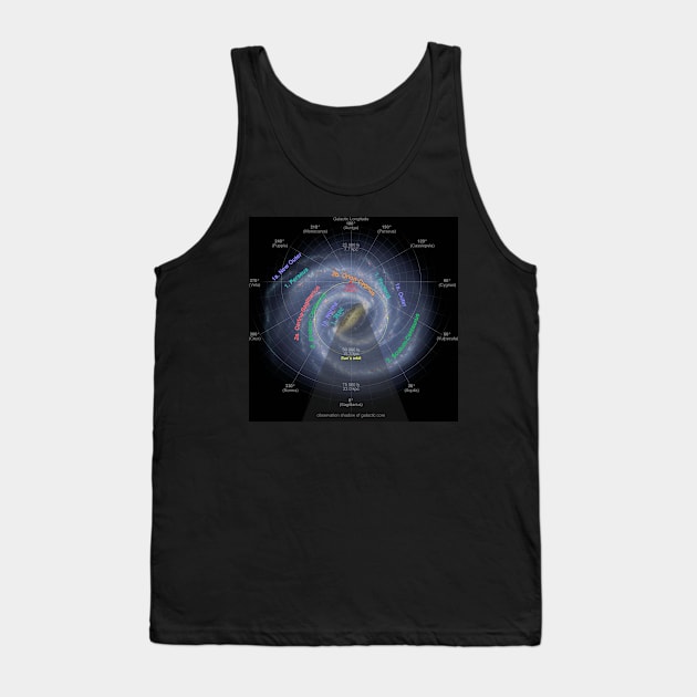 Milky Way Galaxy Map Tank Top by ProfessorJayTee